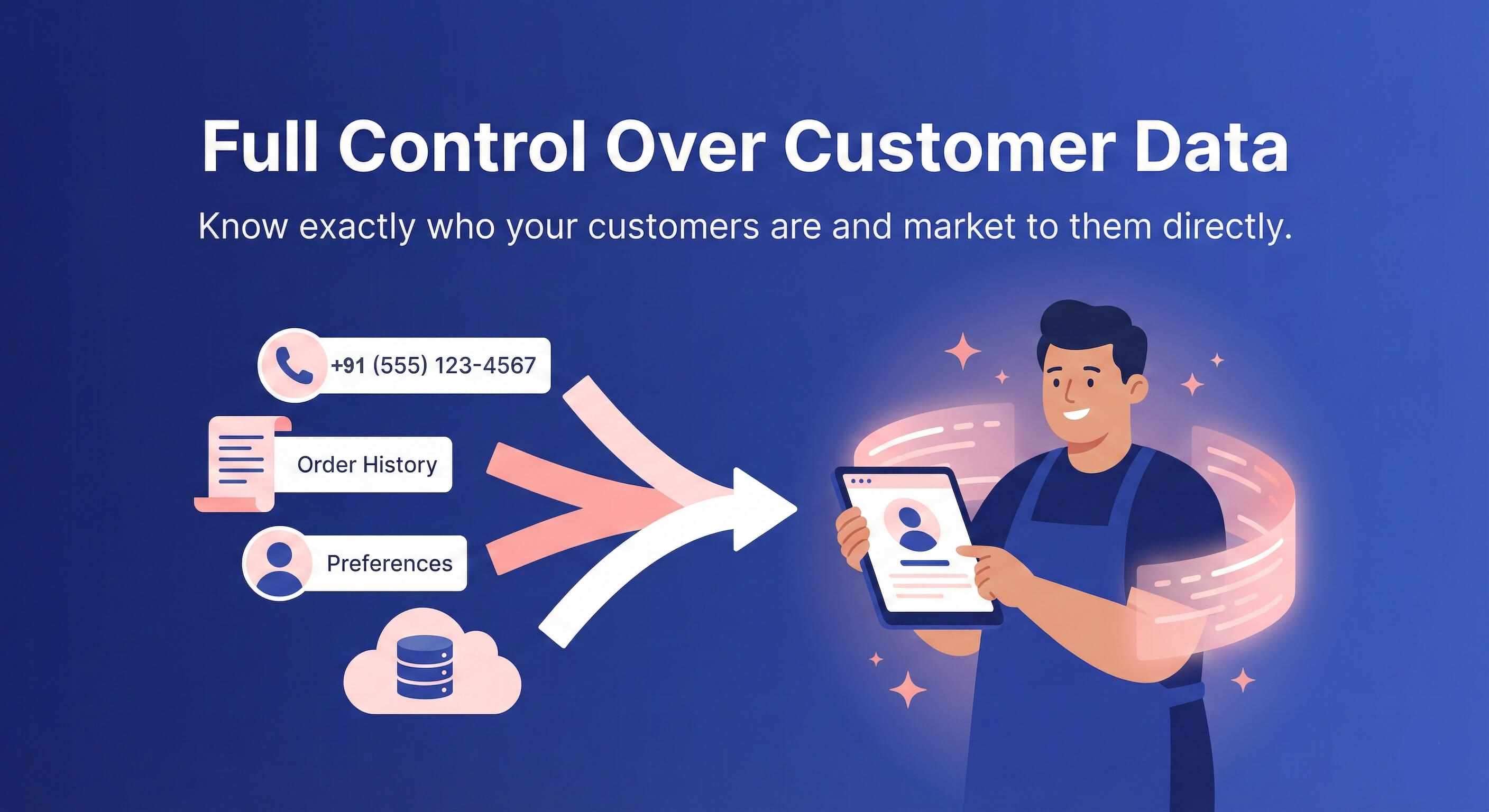 Customer Data Ownership