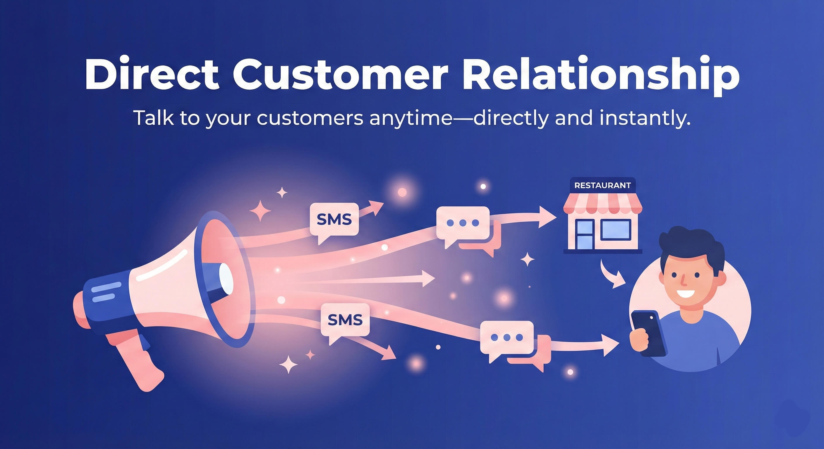 Direct Communication