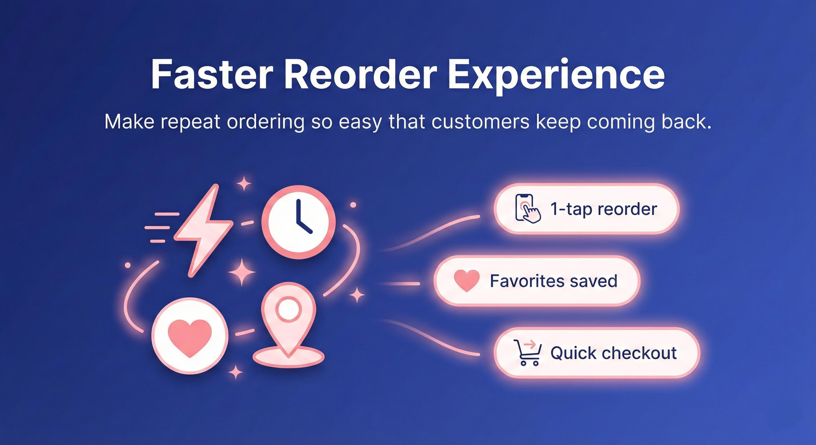 Faster Repeat Ordering